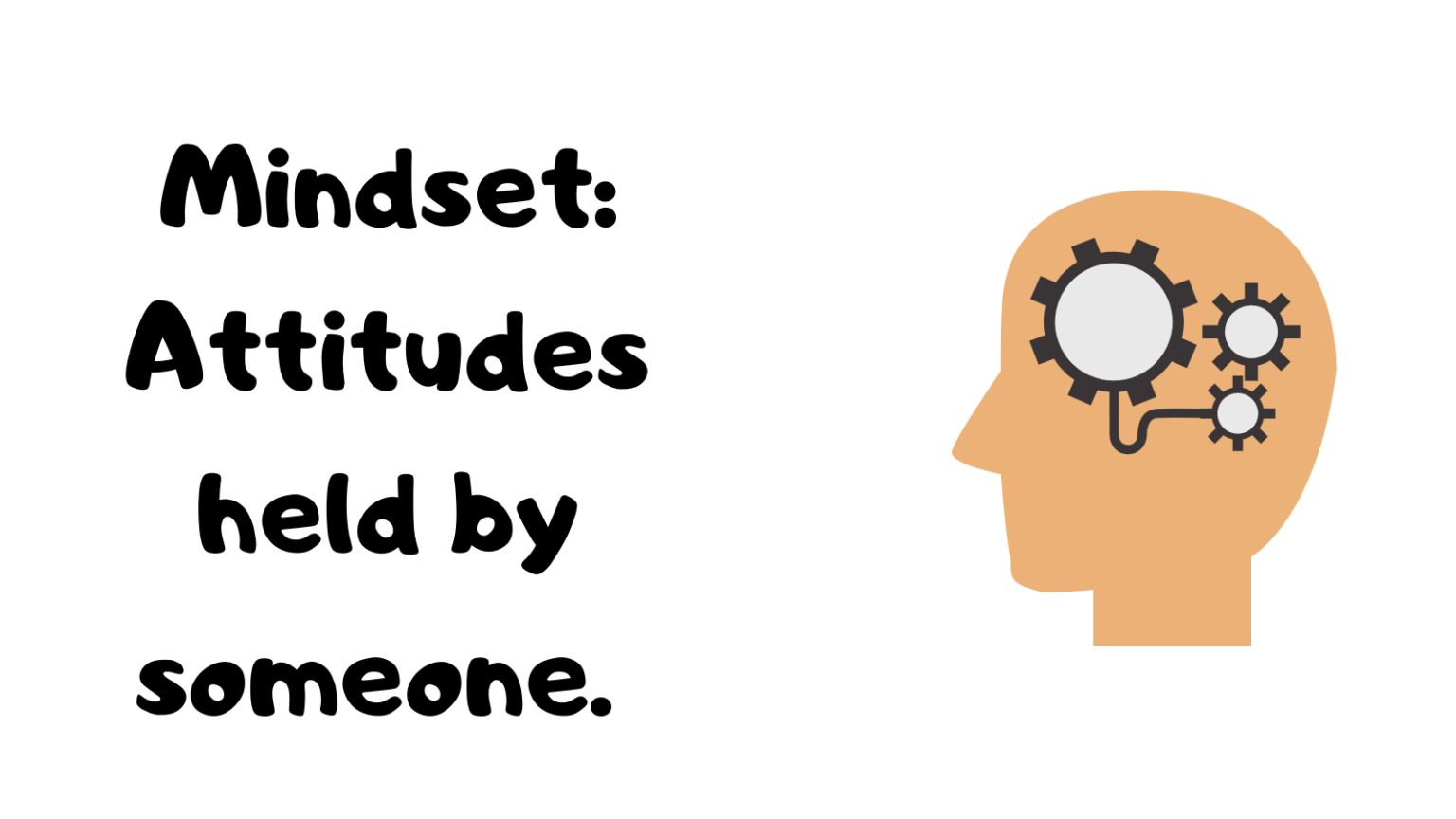 Mindset Attitudes held by someone. – The Art of Frugal Living